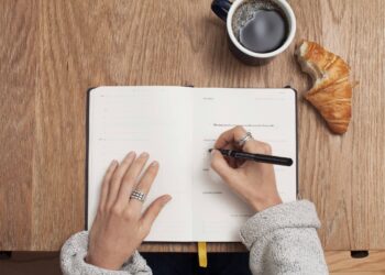 6 Methods for a Minimalist and Productive Day
